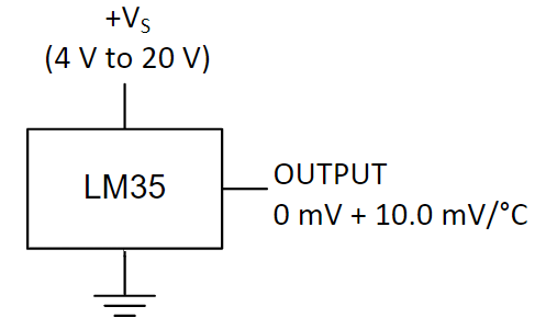 LM35DZ/LFT7